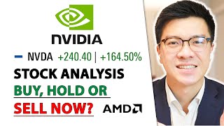 NVIDIA NVDA STOCK ANALYSIS  Buy Hold or Sell Now Updated Intrinsic Value [upl. by Hilda]