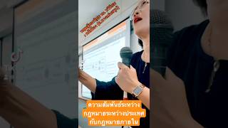 ทฤษฎีเอกนิยม Monism vs ทฤษฎีทวินิยม Dualism คดีเมือง internationallaw กฎหมายระหว่างประเทศ [upl. by Manvell]