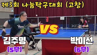 4k UHD 김주명롱핌플OX vs 박미선여3  제3회 고창 나눔탁구대회 [upl. by Nicks944]