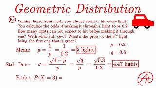 Geometric Distribution EXPLAINED with Examples [upl. by Yentrac271]