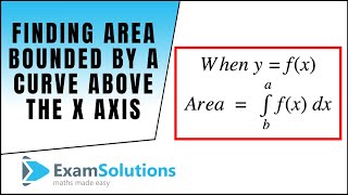 Finding The Point of Intersection of Two Linear Equations With amp Without Graphing [upl. by Durwyn530]