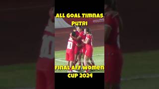 Gol Timnas Putri Indonesia vs Kamboja Final AFF Womens Cup 2024 affwomens timnasindonesia shorts [upl. by Treborsemaj]