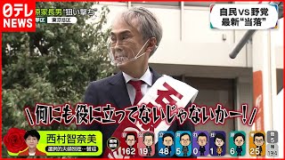 【敗北確実】自民・石原伸晃氏が東京８区で敗北確実 [upl. by Bibbye]