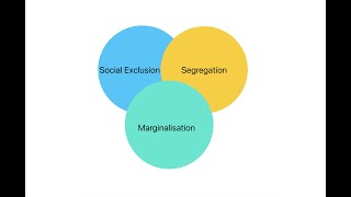 Stratification Social exclusion Segregation and Marginalisation decoded [upl. by Neo793]