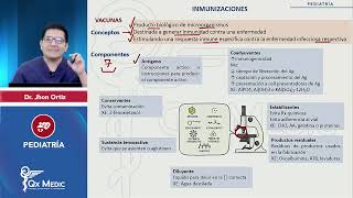 Infectología Inmunizaciones mp4 [upl. by Yditsahc]