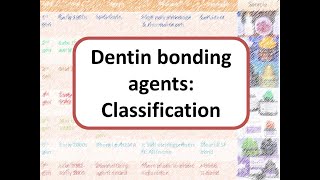 Dentin Bonding Agents DBA Classification Generations 1 8 Total etch Hybrid layer Wet bonding [upl. by Ludwog962]