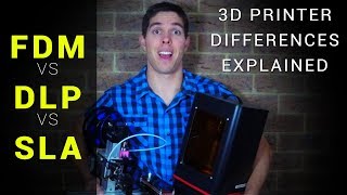 Anycubic Photon D2 DLP 3d resin printer HONEST REVIEW [upl. by Nylleoj76]