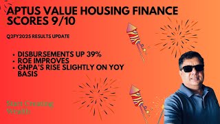 Aptus Value Housing Finance Q2FY2025 update [upl. by Aicsila285]