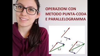 OPERAZIONI di vettori con metodo PUNTACODA e PARALLELOGRAMMA [upl. by Mw]