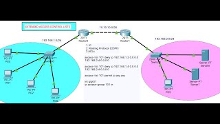 39 Configuring Extended ACLs  How to Configure Extended Access Control Lists [upl. by Gautious]