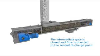 Hapmans En Masse Drag Chain Conveyor Illustration [upl. by Oremor698]