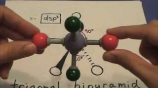 VSEPR Hybridization Geometries amp Bond Angles [upl. by Ehrsam]