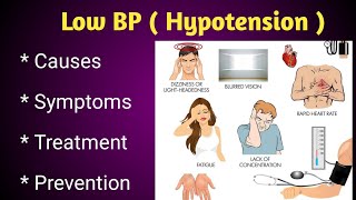 Low BP  Hypotension Causes Symptoms and Treatment [upl. by Akel172]