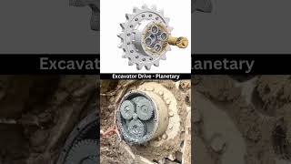 Excavator Drive  Planetary Gear Mechanism 3ddesign engineering 3dprinting excavator 3dcad [upl. by Leaper296]