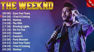 The Weeknd Best Spotify Playlist 2024  Greatest Hits  Best Collection Full Album [upl. by Navillus]