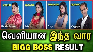 வெளியான இந்த வார BIGG BOSS RESULT BIG Tamil News13th July 2017 Vijay tv PromoLatest Troll Today [upl. by Gerc]