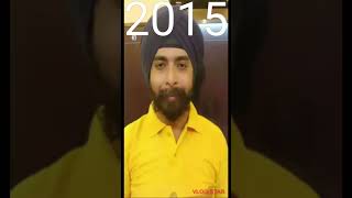 Tajinder Singh Bagga over the years 20002024 evolution shorts [upl. by Thelma669]