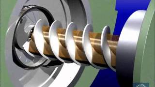 PALLMANN PlastAgglomerator principle of operation [upl. by Vaas]