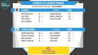 Carrum v Carrum Downs [upl. by Algar96]