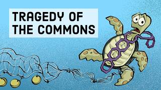 Tragedy of the Commons [upl. by Chaffinch653]