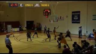 Campbellsville University at WKCTC December 2 2014 LIVE Basketball [upl. by Anatolio]