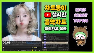 최신가요 실시간 인기차트 2024년 9월 22일 4주차 멜론차트 X 종합차트 노래모음 KPOP 플레이리스트 [upl. by Rebeca771]