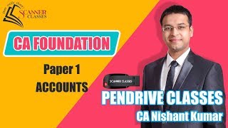 ProRata Allotment Question  CA Foundation Accounts  By CA Nishant Kumar [upl. by Gaspar]