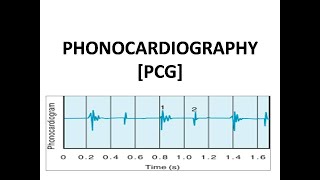 Phonocardiography PCG [upl. by Enilatan620]