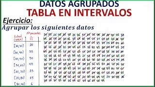 AGRUPACIÓN DE DATOS EN INTERVALOS  DATOS AGRUPADOS [upl. by Walton]