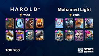 ＨＡＲＯＬＤ™ vs Mohamed Light TOP 200 [upl. by Stillmann]