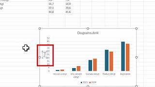 Skapa tabeller diagram och figurer från enkäter Excel amp Word Guide [upl. by Millhon]