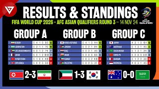 🔴MD5 FIFA World Cup 2026 AFC Asian Qualifiers Round 3 Results amp Standings Table  14 Nov 2024 [upl. by Silda]