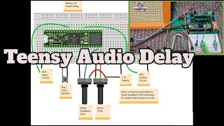 Teensy Digital Delay using ADC and DAC [upl. by Jdavie858]