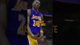 The Highest Usage Rate in NBA History nbabasketball nba basketball [upl. by Ahsela]