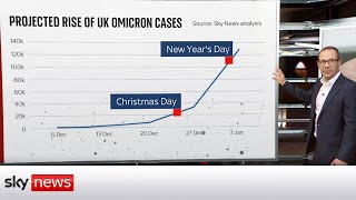 COVID19 Omicron cases could hit 100000 a day by January [upl. by Harimas]