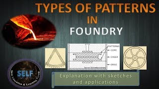 Types of Patterns in foundry  Casting Patterns [upl. by Gladis]