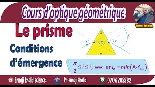 Condition d’émergence pour un prisme [upl. by Vail244]