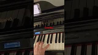 CzardasVittorio MontiPiano cover [upl. by Willabella]