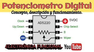 POTENCIOMETRO DIGITAL Concepto funcionamiento y aplicación [upl. by Meehyr919]