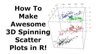 How to make 3D spinning scatter plots in R with RGL [upl. by Eeram]