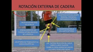 LESIONES DEL FUTBOLISTA Y ROTACIÓN DE CADERA [upl. by Adelice]