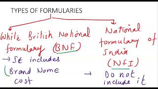 GENREAL PHARMACOLOGY LECTURE01 [upl. by Dnomsaj]