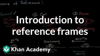 Introduction to frames of reference [upl. by Duaner]