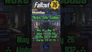 Outdated Fallout 76 Nuke Silo Codes May 20th  May 26th 2024 [upl. by Trutko889]