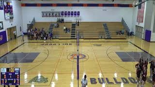 Chetek Weyerhaeuser High School vs Cumberland JV Womens JV Volleyball [upl. by Namlak]