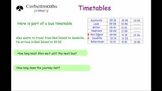 Timetables  Primary [upl. by Granville]