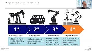 La Transformación Digital y su impacto en las áreas de recursos humanos  Educación Ejecutiva UTEC [upl. by Horick286]