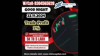 NISHXCapital Todays Closing 2 Trade Profit🥳WCall9304565620 nishxcapital [upl. by Kurys]