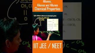 Alkenes  Homologous series  General Organic Chemistry chemistry [upl. by Pfeifer]