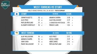 SACA Premier Cricket  Kookaburra Womens 1st Grade  Round 9  West Torrens v Sturt [upl. by Reifnnej]